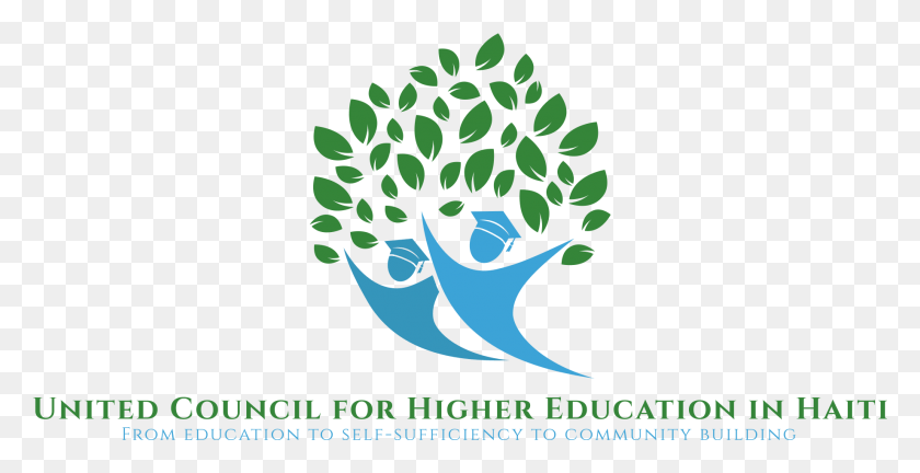 1840x879 Cropped United Council For Higher Education In Haiti Graphic Design, Graphics, Poster HD PNG Download