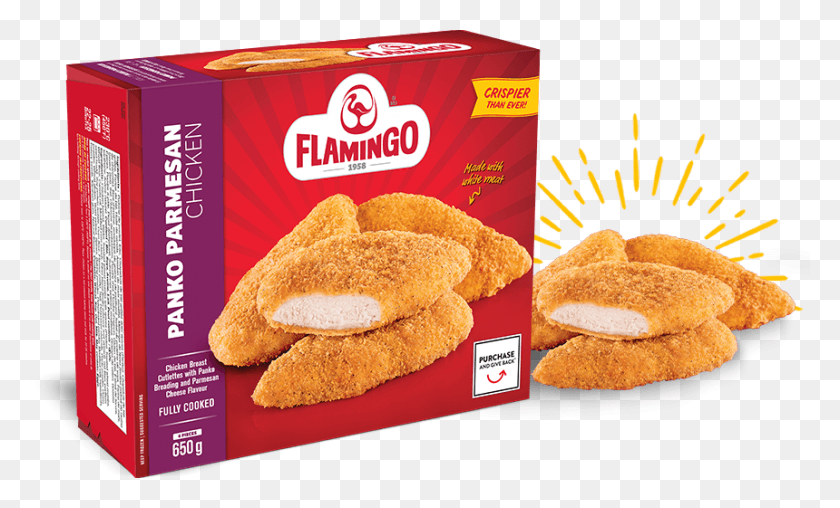 860x495 Croquette Flamingo, Nuggets, Fried Chicken, Food HD PNG Download