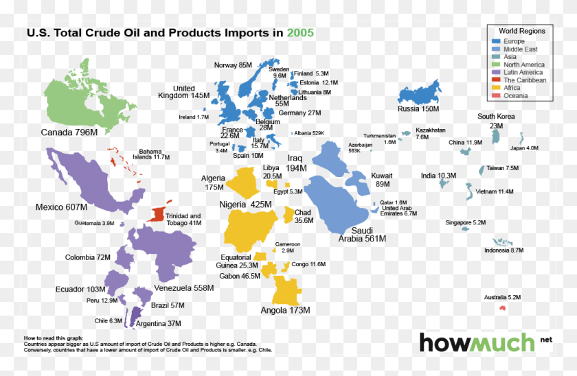 1002x627 Crude Oil Sources In World, Map, Diagram, Atlas HD PNG Download