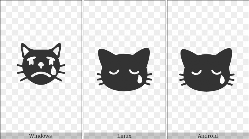 1192x667 Crying Cat Face On Various Operating Systems Cat Yawns, Stencil, Animal, Mammal, Pet Clipart PNG