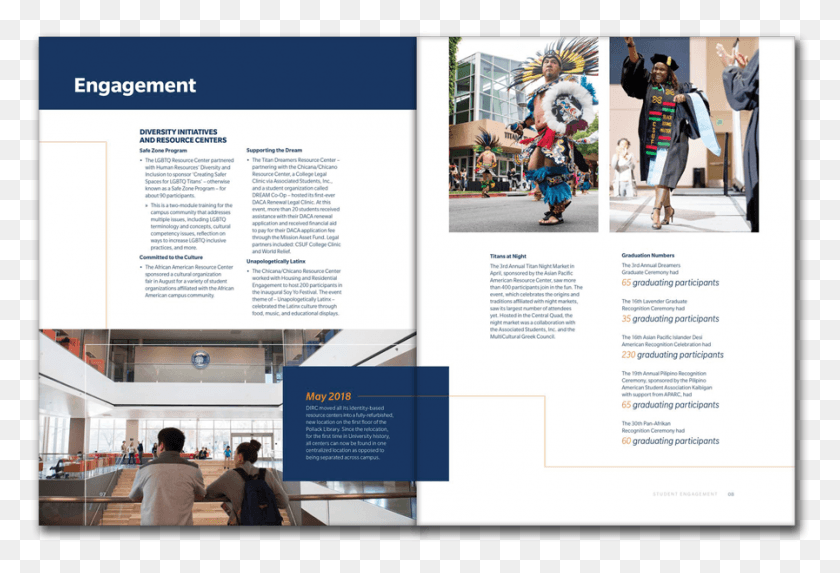897x591 Csuf Student Affairs Annual Report Graphic Design, Person, Human, Advertisement HD PNG Download