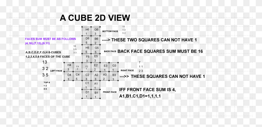 3200x1431 Cubeopen, Text, Symbol, Number HD PNG Download