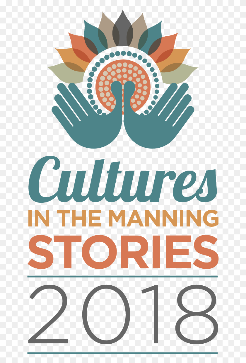655x1179 Cultures In The Manning Stories 01 Culturealley, Poster, Advertisement, Teeth HD PNG Download