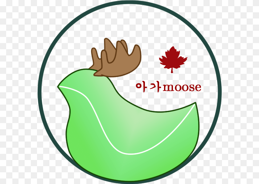 Cup Sleeve Event Got7 6th Anniversary In Toronto Language, Plant, Leaf, Ball, Tennis Ball Transparent PNG