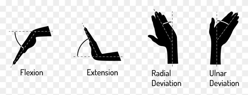 1524x517 Current Designs Force The Hand To Conform To The Mouse Illustration, Triangle, Leisure Activities, Outdoors Descargar Hd Png