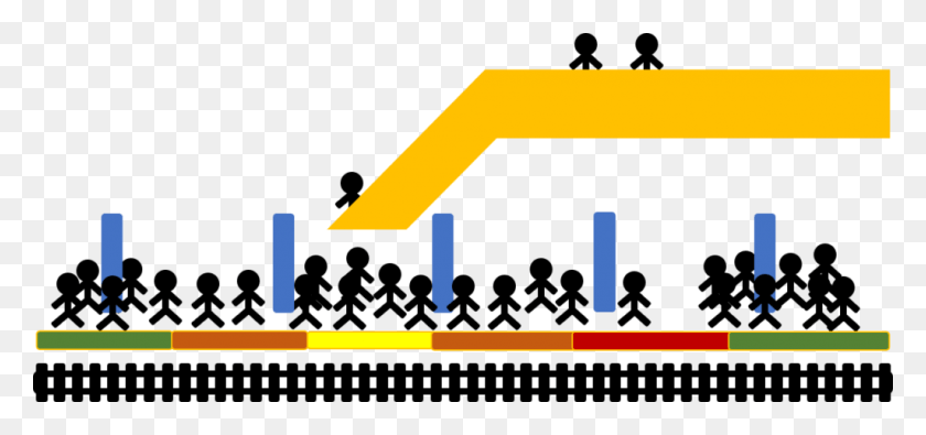 1024x441 Current Situation Of Uneven Platform Crowding Causes, Number, Symbol, Text HD PNG Download
