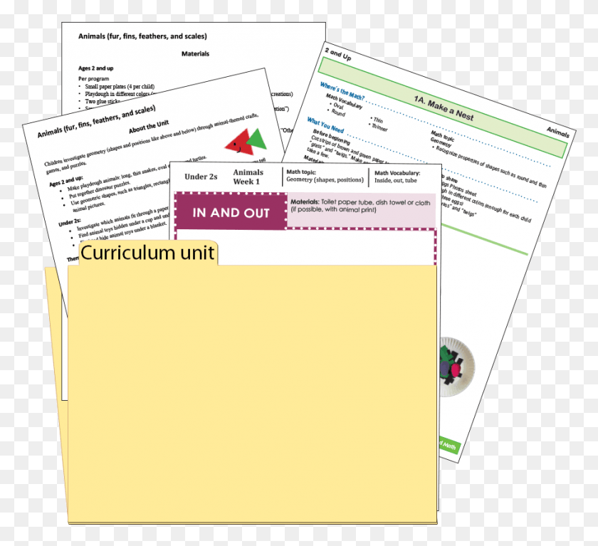 899x816 Curriculum Units, Flyer, Poster, Paper HD PNG Download