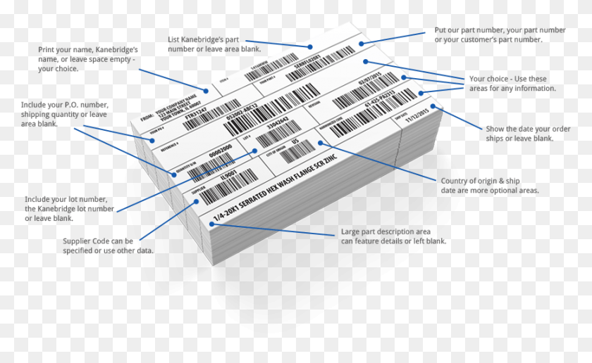 865x506 Custom Label Lot Label Warehouse, Text, Paper, Flyer HD PNG Download