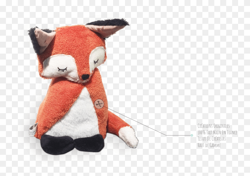 753x531 Custom Made Soft Toy Stuffed Toy, Plush, Mascot HD PNG Download