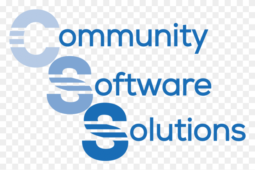 976x627 Custom Online Software Solutions Graphic Design, Text, Word, Poster HD PNG Download