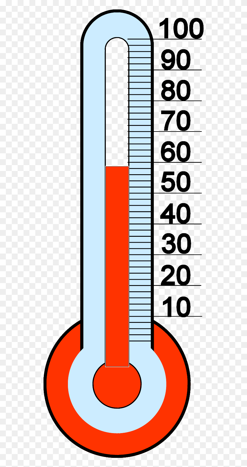 547x1524 Customizable Fundraising Thermometer Pictures To Pin Clip Art, Text, Number, Symbol HD PNG Download