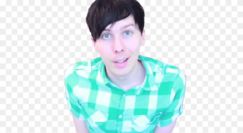 500x461 Dan And Phil In Estoril, Surprised, Face, Head, Person Sticker PNG