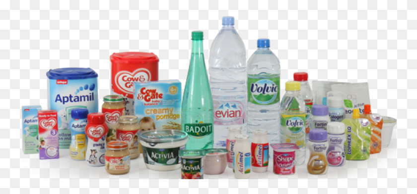 758x332 Danone Products South Africa, Bottle, Beverage, Drink HD PNG Download