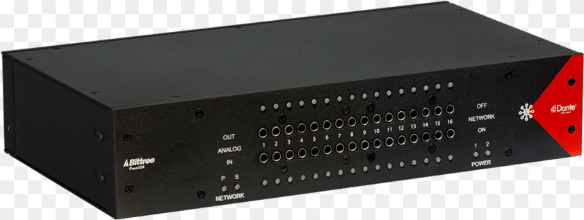 Dante Patchbay Ethernet Hub, Amplifier, Electronics, Hardware, Computer Hardware Transparent PNG