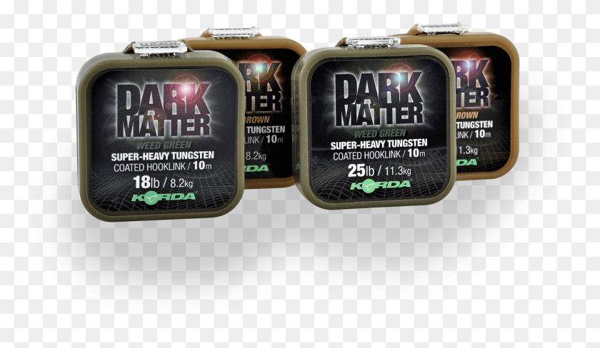 1881x1033 Dark Matter, Wristwatch, Word, Digital Watch HD PNG Download