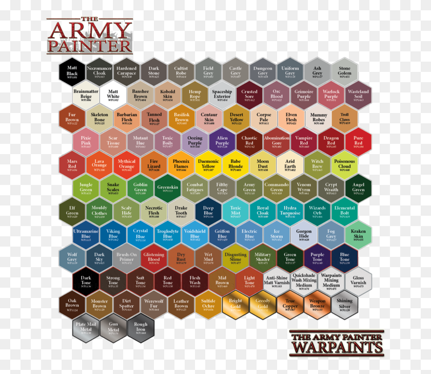 666x668 Dark Sky Paint Army Painter Paint Chart, Rug, Text, Paint Container HD PNG Download