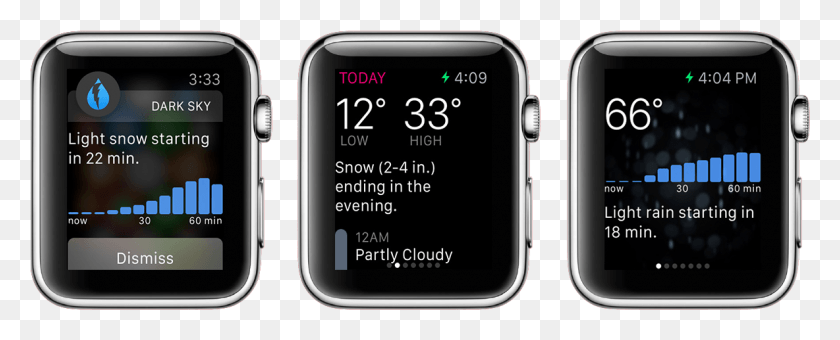 1184x426 Darksky Apple Watch Series 2 Mail, Mobile Phone, Phone, Electronics HD PNG Download