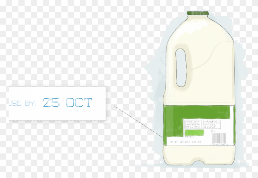 960x640 Dates, Milk, Beverage, Drink HD PNG Download