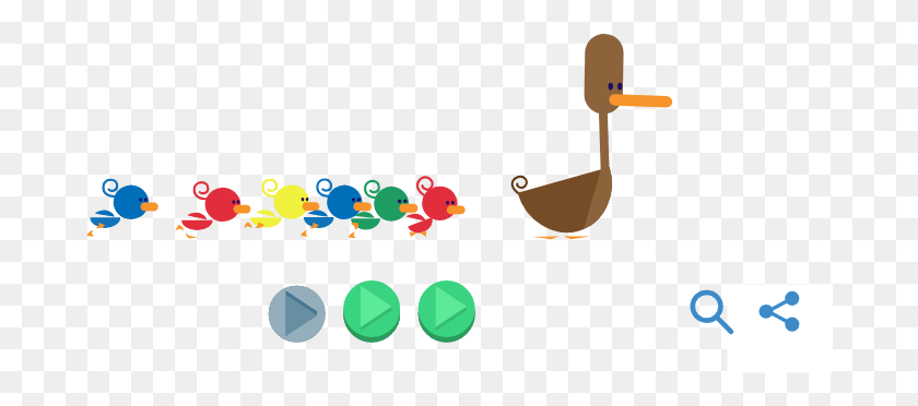 684x312 Día De 2019 Google Doodle, Animal, Pájaro, Dodo Hd Png