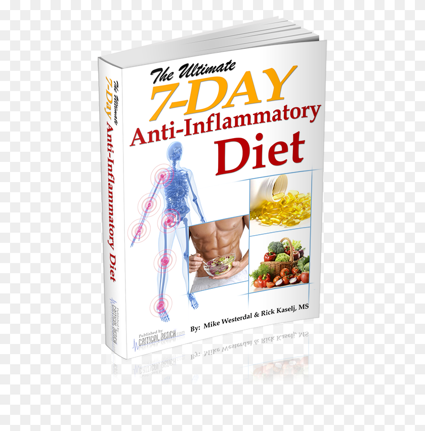 455x792 Day Diet 7 Day Anti Inflammatory Diet, Poster, Advertisement, Flyer HD PNG Download