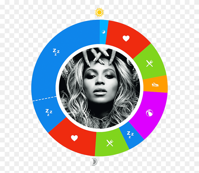 581x669 Day In The Life Beyonce Background, Person, Human, Gambling HD PNG Download