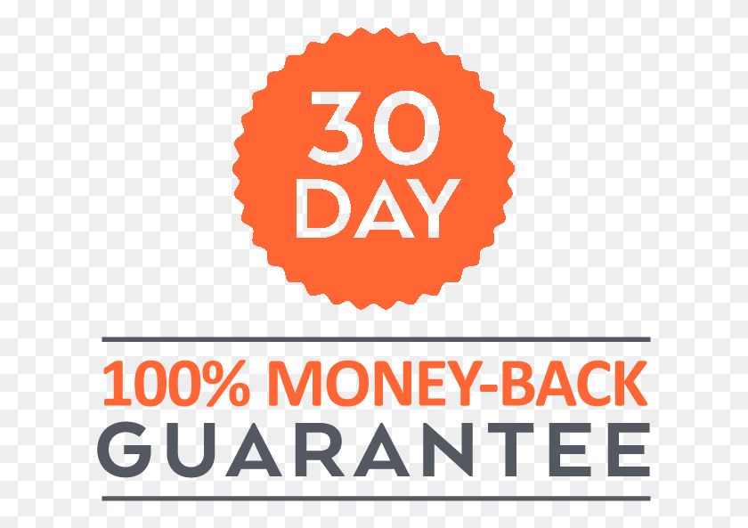 623x533 Day Money Back Guarantee Shopaholic Nicol, Text, Number, Symbol HD PNG Download
