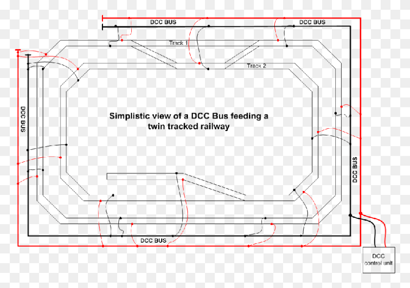 793x540 Dcc Wire A Dcc Layout, Plot, Diagram, Plan HD PNG Download