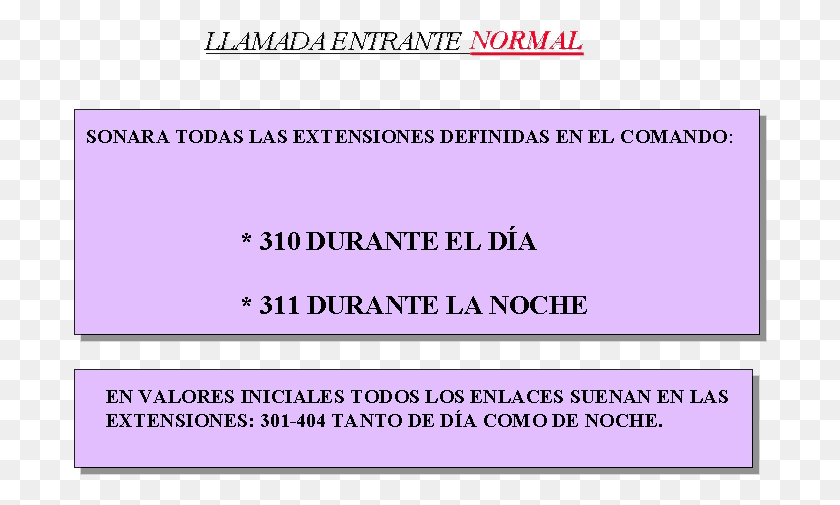 694x445 Descargar Png De 108 Puertos, Texto, Papel, Tarjeta De Visita Hd Png