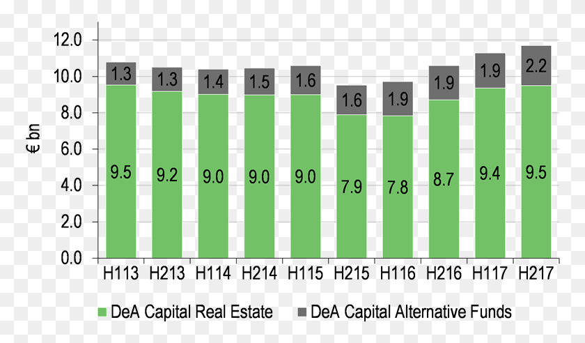 768x432 Dea Capital Красочность, Число, Символ, Текст Hd Png Скачать