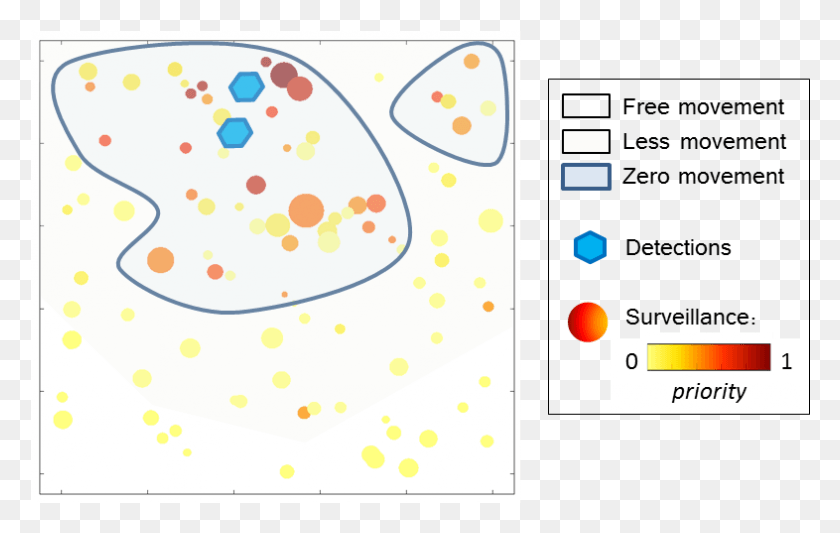 786x477 Decision Making For Eradication And Quarantine Circle, Paper, Confetti, Plot HD PNG Download