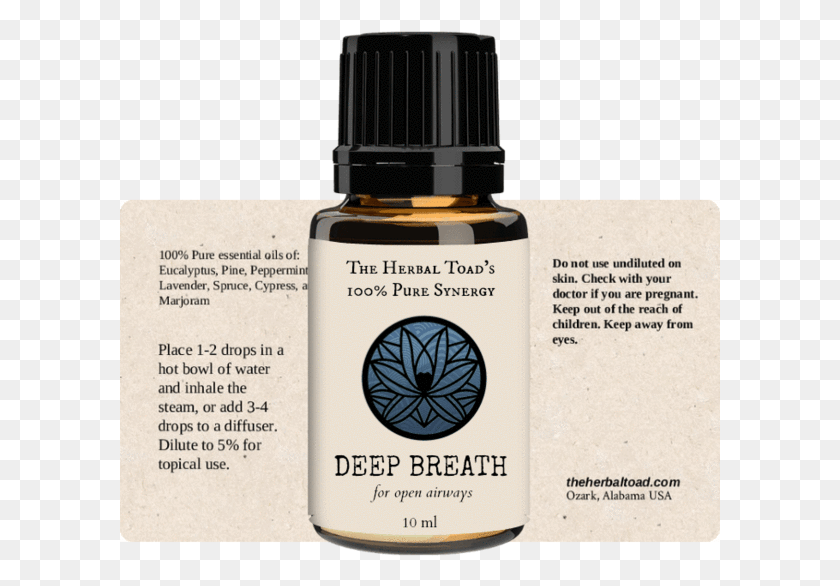601x526 Deep Breath Synergy Deep Breath Synergy, Bottle, Cosmetics, Perfume HD PNG Download