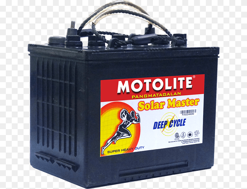 653x644 Deep Cycle Batteries Motolite Lead Acid Battery, Person Clipart PNG