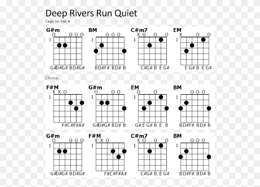 549x546 Deep Rivers Run Quiet Sheet Music, Text, Game, Cooktop HD PNG Download