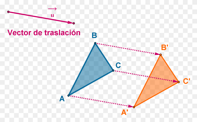 1370x805 Дефиницин, Треугольник, Листовка, Плакат Hd Png Скачать