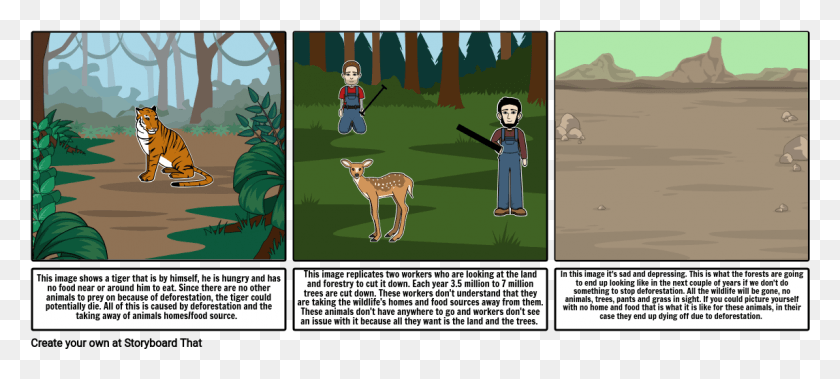 1145x469 Deforestation Cartoon, Tiger, Wildlife, Mammal HD PNG Download