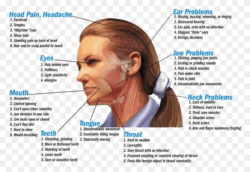 1990x1324 Dehydration Headache Pain Location, Person, Human, Head Descargar Hd Png