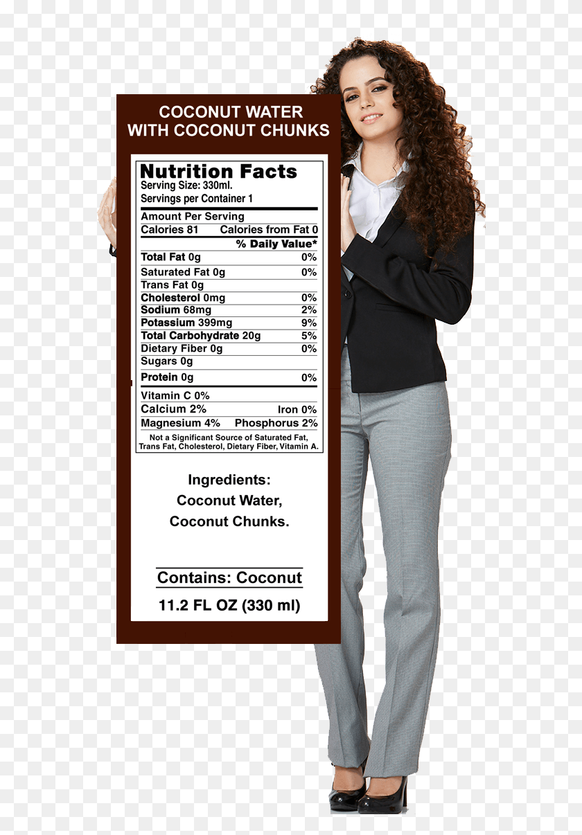 563x1146 Delicious Coconut Water And Tender Coconut Pieces Come Nutrition Facts, Clothing, Person, Female HD PNG Download