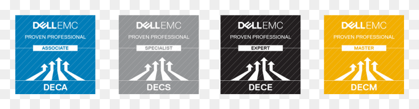 1227x253 Dell Emc Proven Professional, Текст, Число, Символ Hd Png Скачать