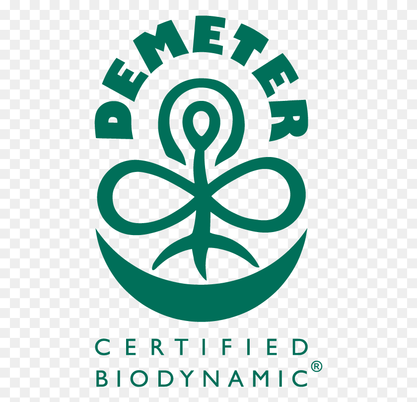 461x749 Demeter Biodynamic, Poster, Advertisement, Symbol HD PNG Download