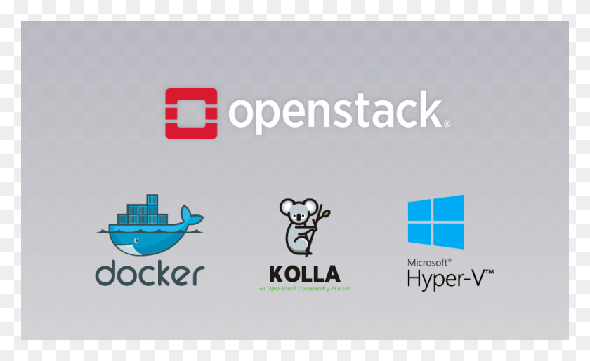 960x560 Развертывание Openstack С Использованием Контейнеров Docker С Графическим Дизайном Hyper V, Текстом, Этикеткой, Логотипом Png Скачать