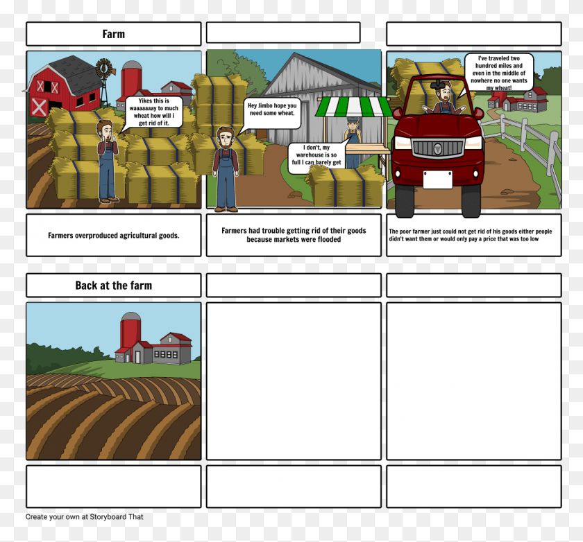 1154x1069 Depression Farm What39s Eating Gilbert Grape Story Board, Comics, Book, Flyer HD PNG Download