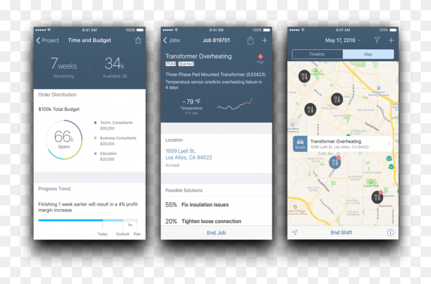 851x538 Design Beautiful Apps With Sap Fiori For Ios Sap Fiori Designs, Electronics, Mobile Phone, Phone HD PNG Download