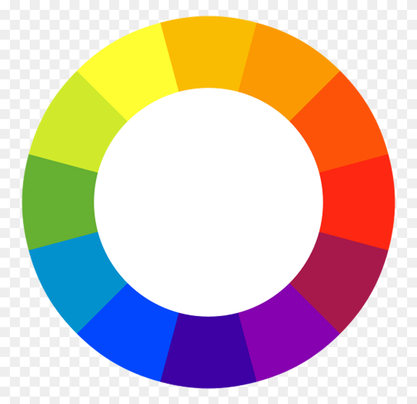 755x755 Design Color Wheel, Balloon, Ball, Number HD PNG Download