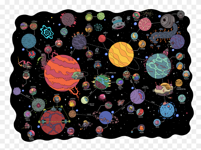 2289x1665 Desktop Wallpaper Planet Outer Space Transprent Solar System Drawing, Rug, Graphics HD PNG Download
