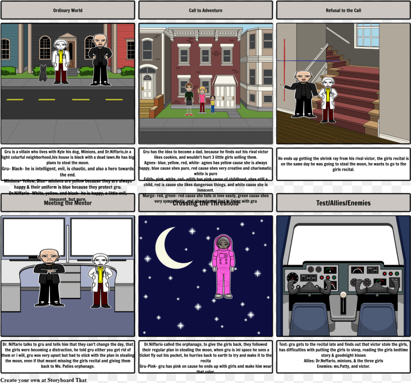 1145x1068 Despicable Me Storyboard, Book, Comics, Publication, Person Transparent PNG