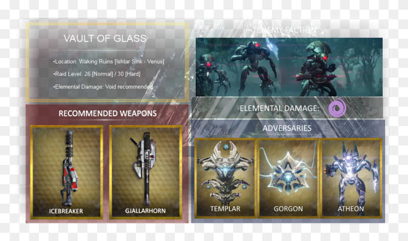 912x512 Destiny Vault Of Glass Map Layout, Helmet, Clothing, Apparel HD PNG Download