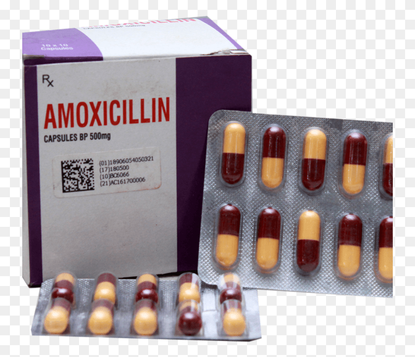 Details Amoxicillin Capsules, Medication, Pill, Capsule HD PNG Download