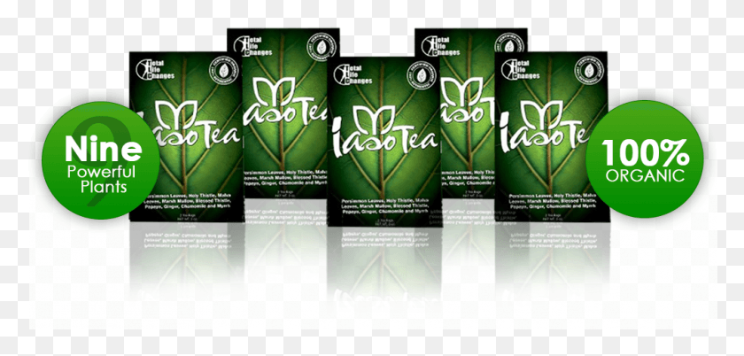 1004x441 Detox Tlc Iaso Tea Iaso Tea, Flyer, Poster, Paper HD PNG Download
