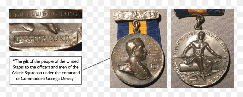 941x334 Dewey Medal Bronze, Pendant, Coin, Money HD PNG Download