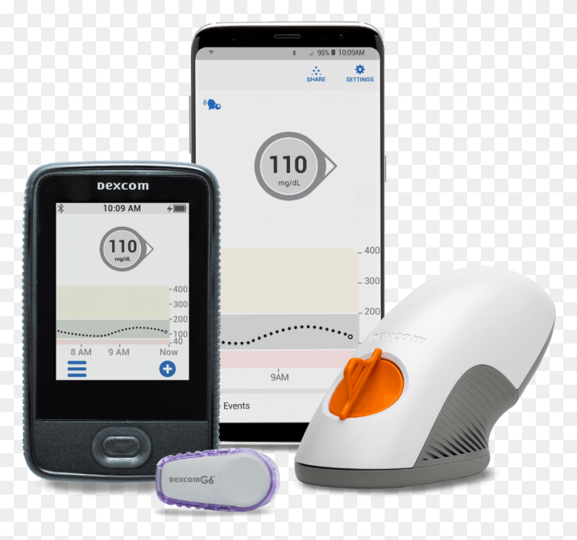 909x847 Dexcom Cgm, Mobile Phone, Phone, Electronics HD PNG Download